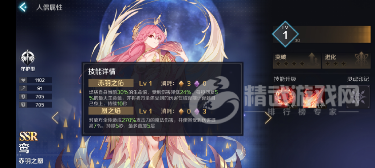 复苏的魔女赤羽之凰鸾怎么样 复苏的魔女赤羽之凰鸾介绍