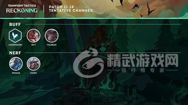 云顶之弈11.14最新阵容推荐 11.14版本最强阵容搭配攻略图片1