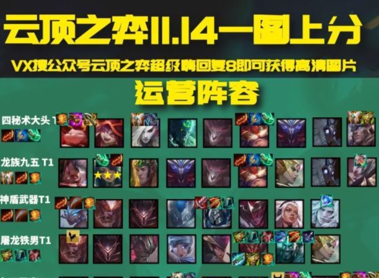 云顶之弈11.14更新内容 云顶之弈新版本阵容搭配