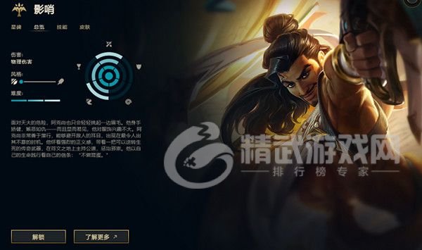 lol阿克尚技能怎么样？英雄联盟阿克尚技能效果介绍图片1
