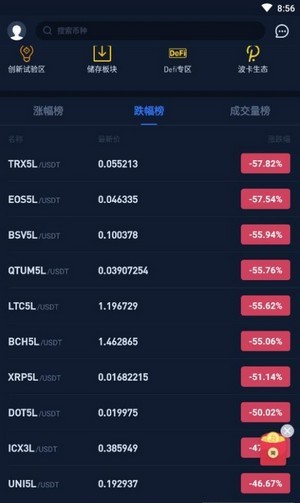 UBEX交易平台