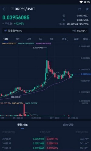 UBEX交易平台截图
