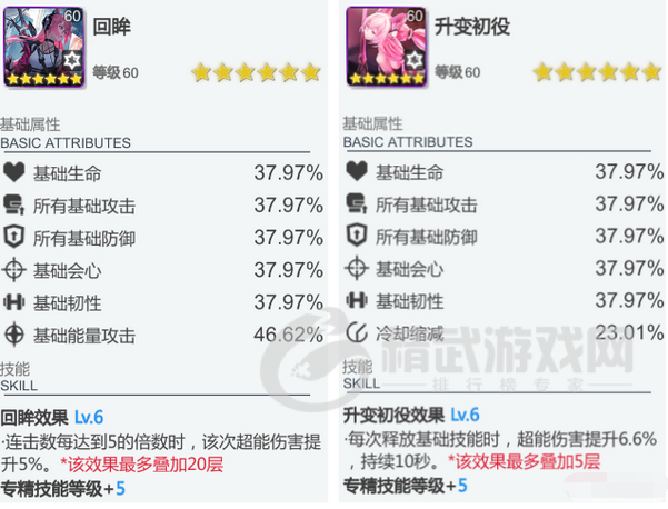 《空匣人型》维奥拉黑匣子搭配攻略