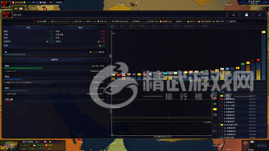 文明时代2虚无