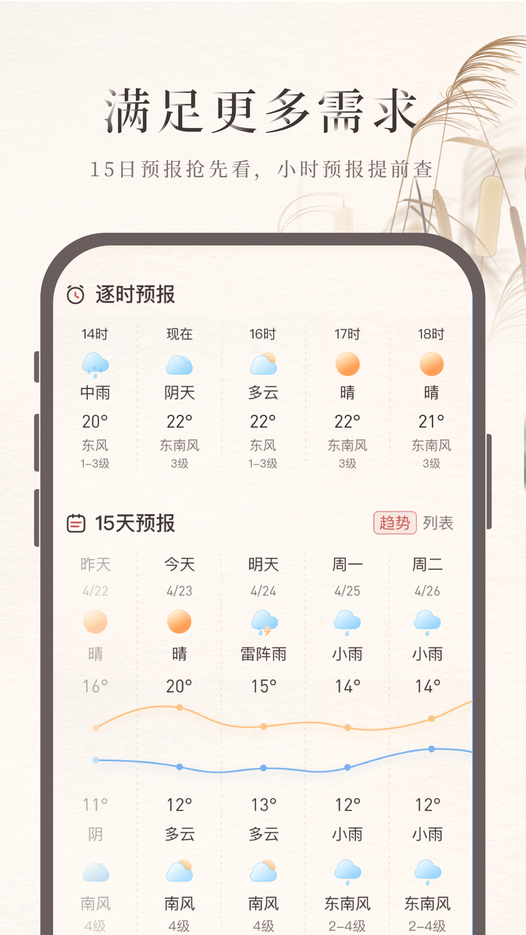 诸葛天气预报截图