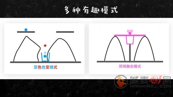 物理画线