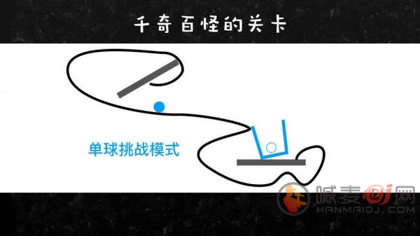 物理画线
