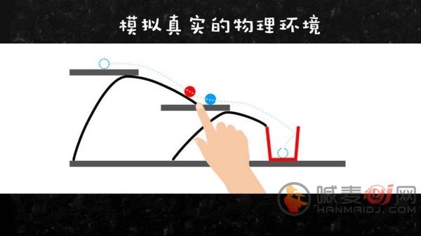 物理画线