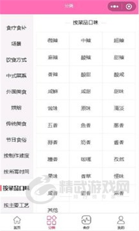 凯哥菜谱
