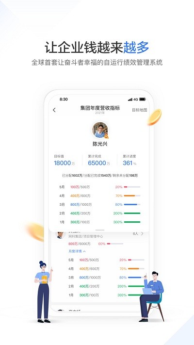 幸福绩效