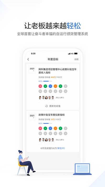 幸福绩效截图