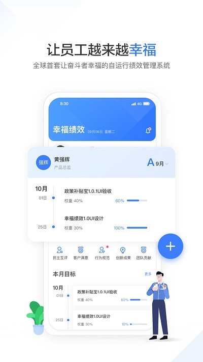 幸福绩效截图