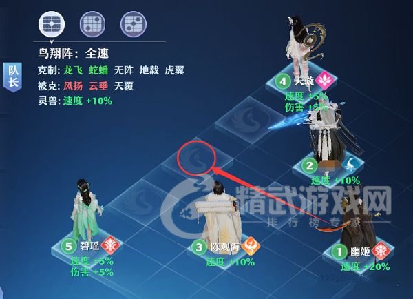 梦幻新诛仙兽神攻略打法大全：兽神副本攻略汇总[多图]图片8