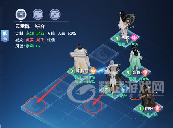 梦幻新诛仙兽神攻略打法大全：兽神副本攻略汇总[多图]图片6