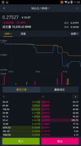 vdex交易所截图