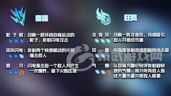 元气骑士神威技能有什么用？神威属性效果大全[多图]图片2