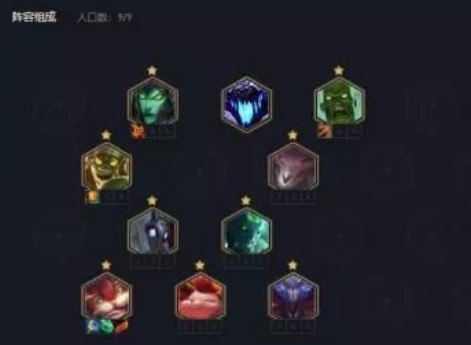 云顶之弈11.14丧尸角色搭配 丧尸角色搭配阵容