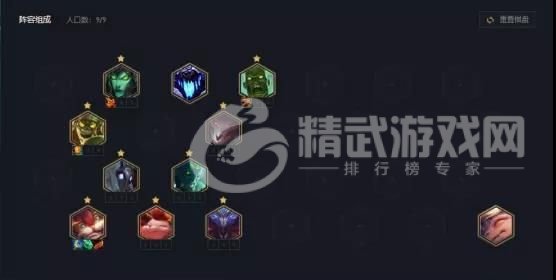 云顶之弈11.14丧尸95阵容推荐：龙族运营丧尸95阵容搭配攻略[多图]图片1
