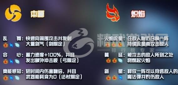 元气骑士神威技能大全 神威技能类型种类介绍[多图]图片3