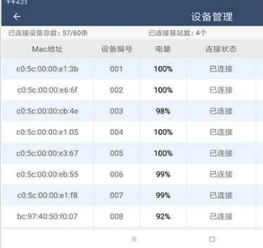 一起跳截图