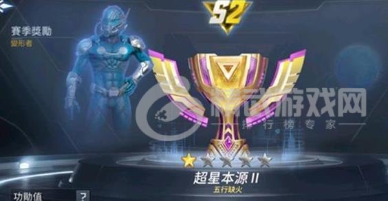 漫威超级战争段位等级 排位段位等级介绍[多图]图片1