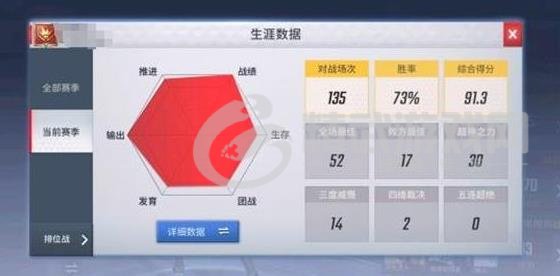 漫威超级战争段位等级 排位段位等级介绍[多图]图片2