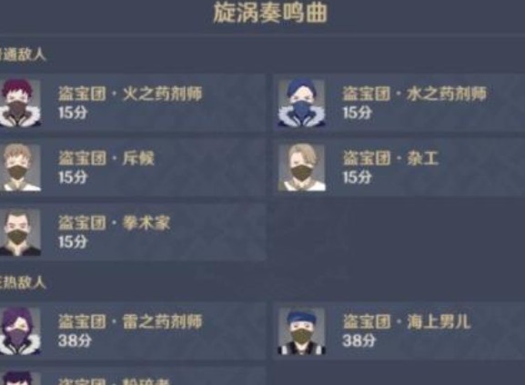 原神漩涡奏鸣曲关卡 原神漩涡奏鸣曲技巧攻略