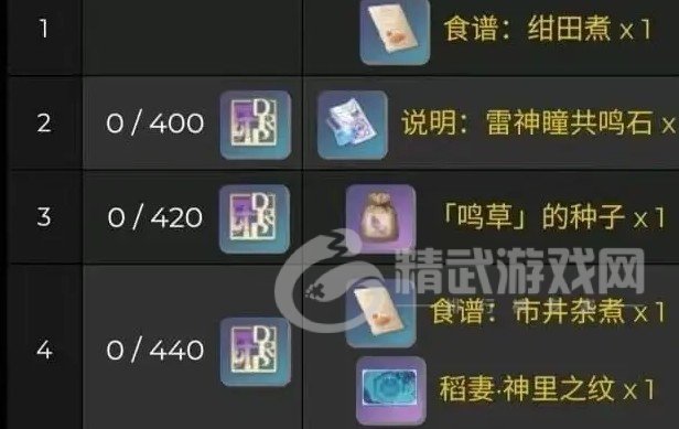 原神1.7稻妻声望奖励介绍 声望奖励有哪些[多图]图片1