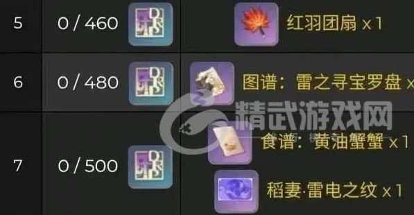 原神1.7稻妻声望奖励介绍 声望奖励有哪些[多图]图片2