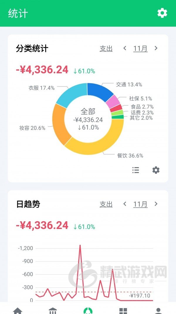 薄荷记账