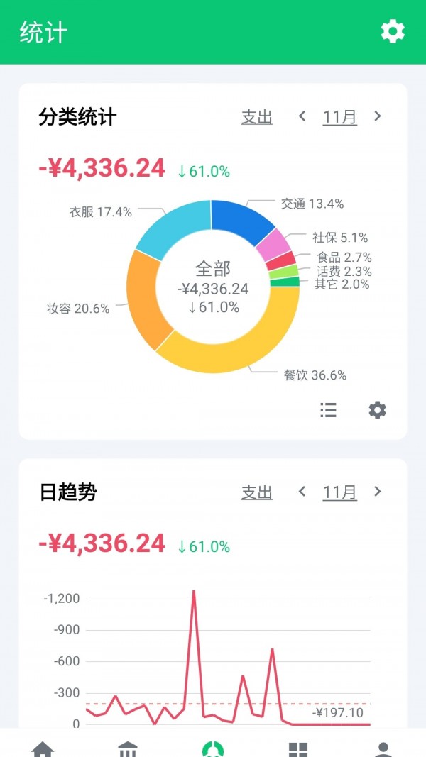 薄荷记账截图