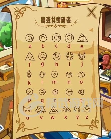 摩尔庄园手游黑森林密码表：黑森林密码表语言翻译介绍[多图]图片1