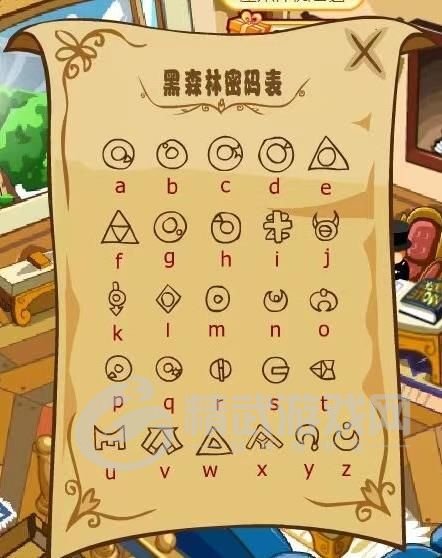 摩尔庄园黑森林密码表大全：黑森林密码表一览[多图]图片3