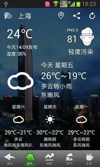 华多天气截图