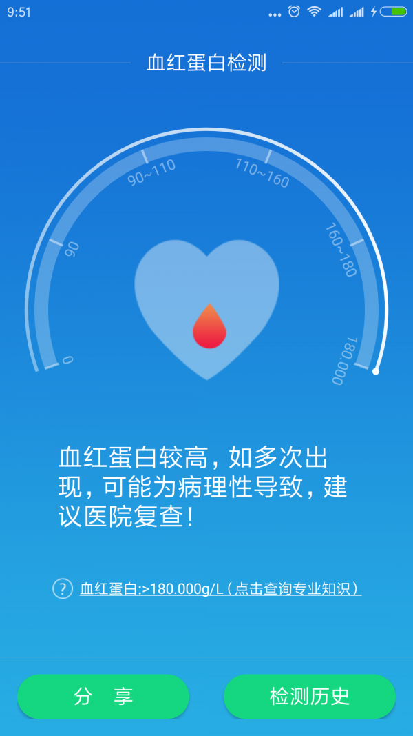 小测士截图