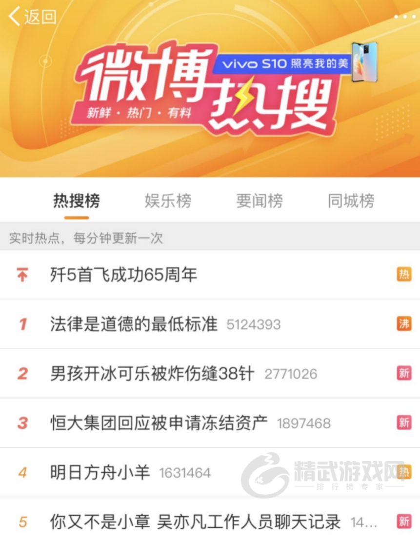 明日方舟艾雅法拉夏活皮肤 明日方舟小羊皮肤击溃微博瓜山登上热搜榜第四