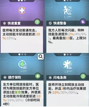 少前云图计划无尽勘探函数怎么选 少前云图计划无尽勘探函数选择攻略