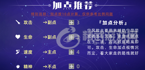 斗罗大陆魂师对决宁风致怎么玩 斗罗大陆魂师对决宁风致阵容及加点推荐