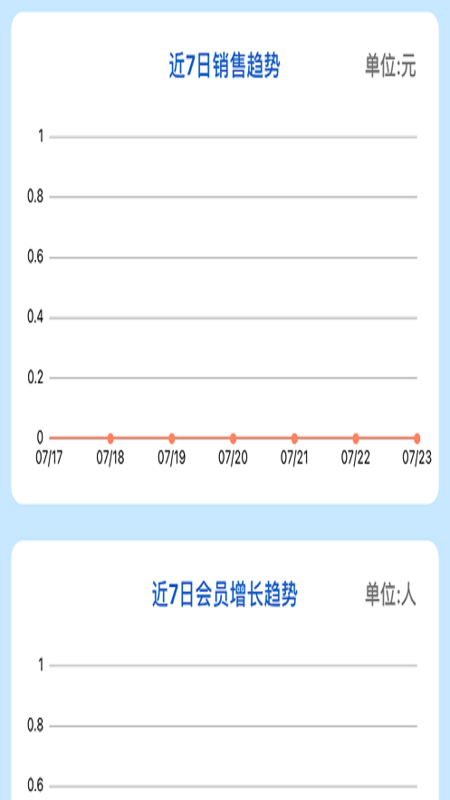 菲凡购截图
