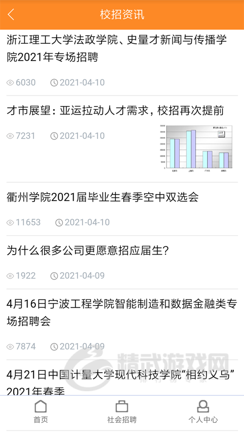 乐城招聘