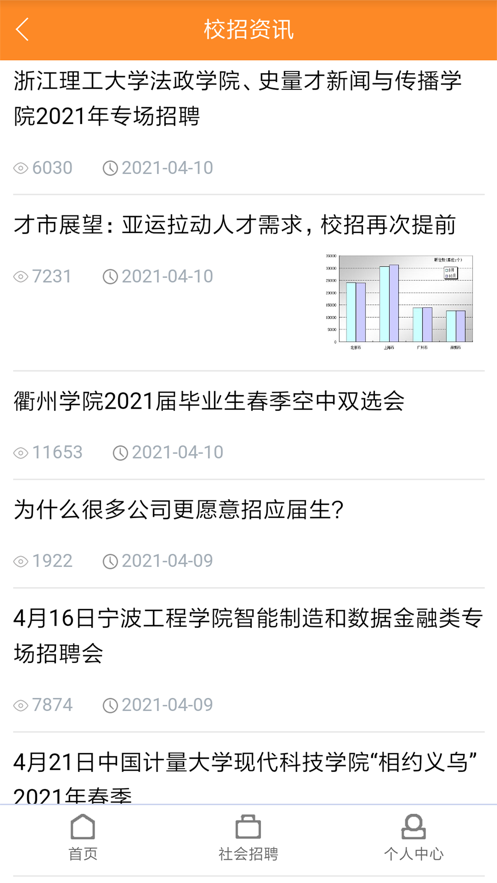 乐城招聘截图