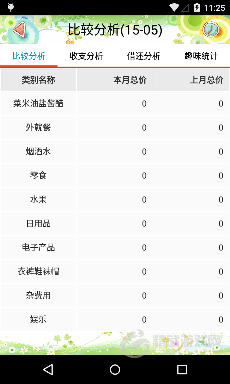 生活记账