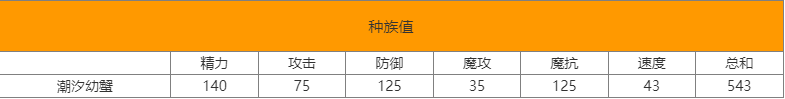 洛克王国潮汐幼蟹有什么技能 洛克王国潮汐幼蟹技能表图鉴