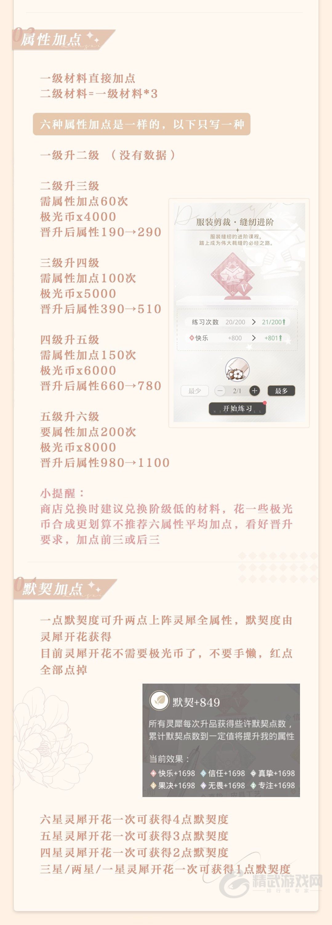 光与夜之恋成长系统怎么玩 光与夜之恋成长系统玩法攻略
