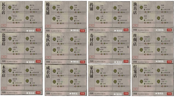 江南百景图截图