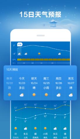 幸运天气预报截图