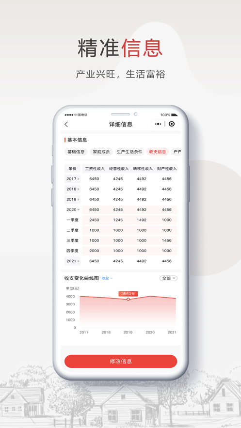 安康乡村振兴截图