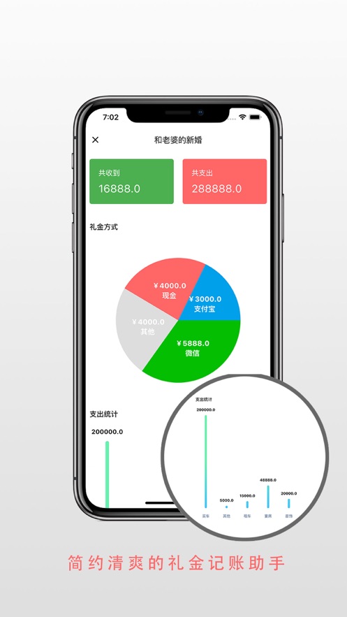 礼金助手截图