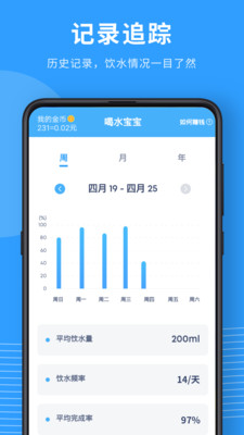 喝水宝宝截图