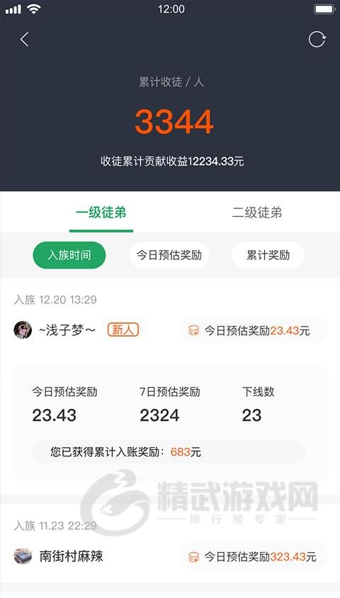 因思特车工